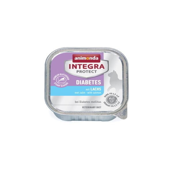 a86688 a integra prot macka adult diabetes losos 1 5f83ff8359324